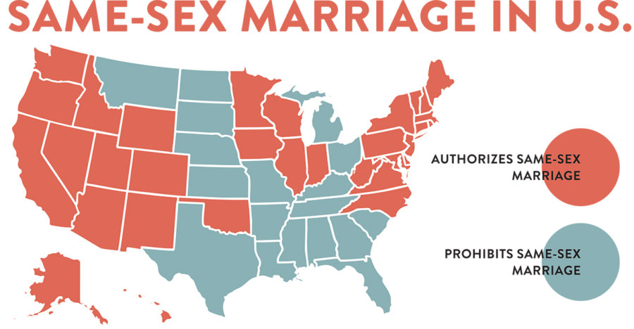 Source%3A+Human+Rights+Campaign%2C+ProCon.org+%0AIn+the+U.S.%2C+32+states+have+legal+same-sex+marriage+and+18+states+prohibit+it.+Mississippi+constitutionally+bans+same-sex+marriage.+-+Infographic+by+Cody+Bass%0A
