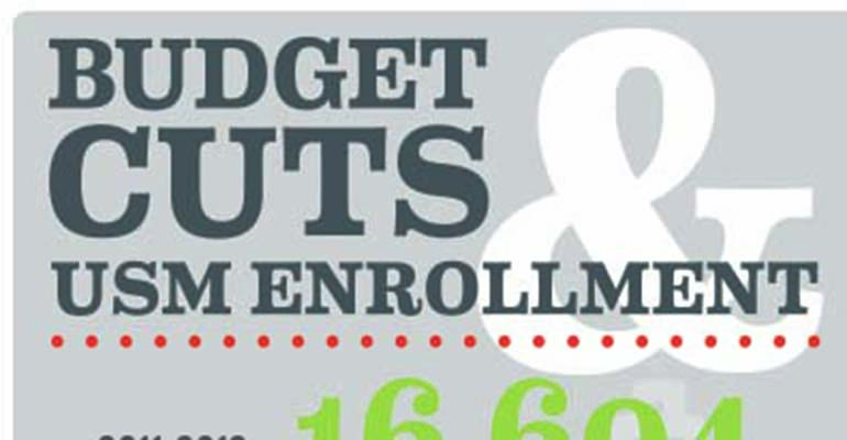 President+Bennett+shares+latest+budget+news