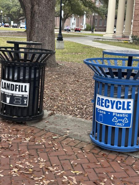 Littering Escalating on Campus