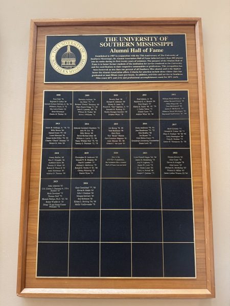 The plaque holds all inductees that have been nominated for the Alumni Association Hall of Fame.