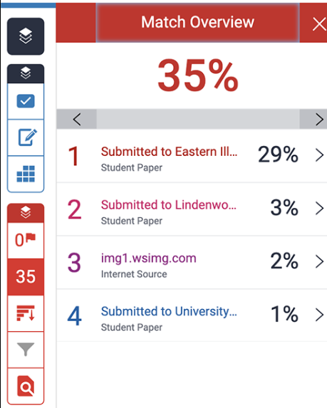 Turnitin uses multiple resources to check student work.