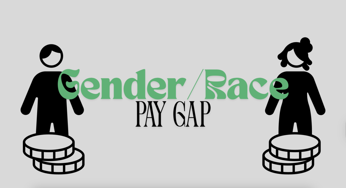 Graphic by Gabrielle cox, representing the gender and race pay gap. 